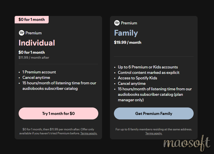 Spotify Premium Plans