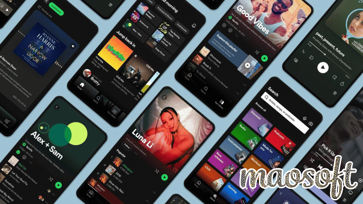 Thông tin gói Spotify